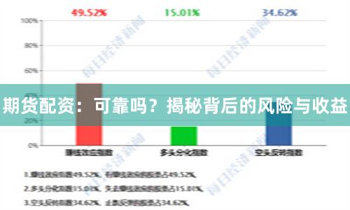 期货配资：可靠吗？揭秘背后的风险与收益