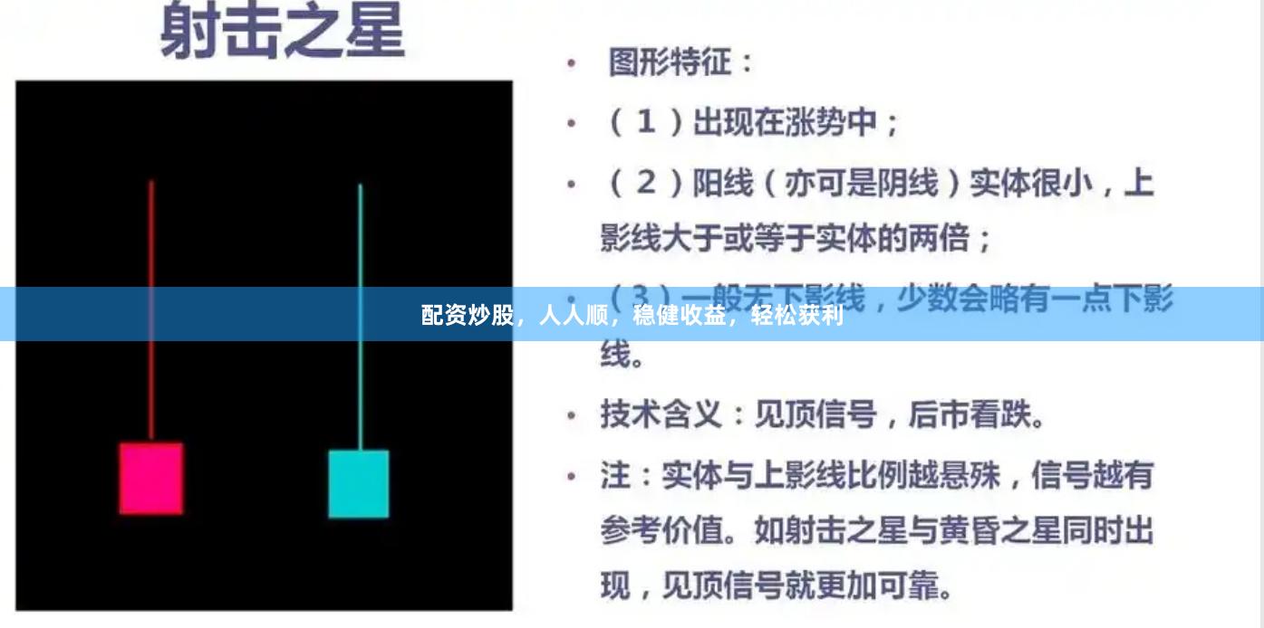 配资炒股，人人顺，稳健收益，轻松获利