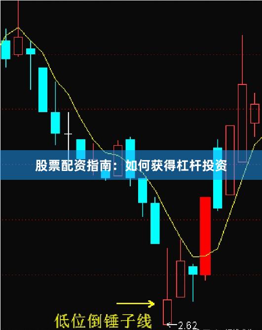 股票配资指南：如何获得杠杆投资