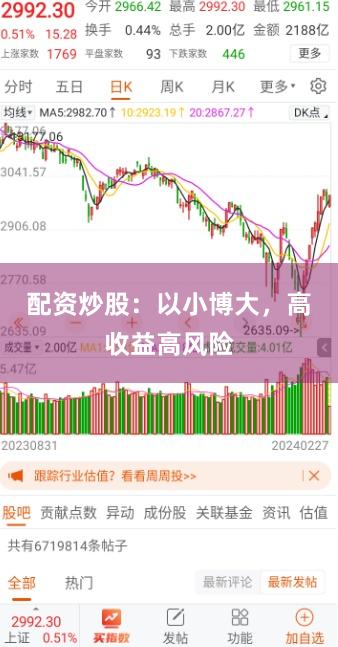 配资炒股：以小博大，高收益高风险